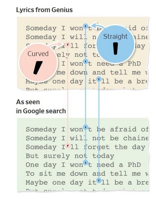 google lấy cắp dữ liệu lời bài hát ảnh 2 google lay cap du lieu loi bai hat anh 2