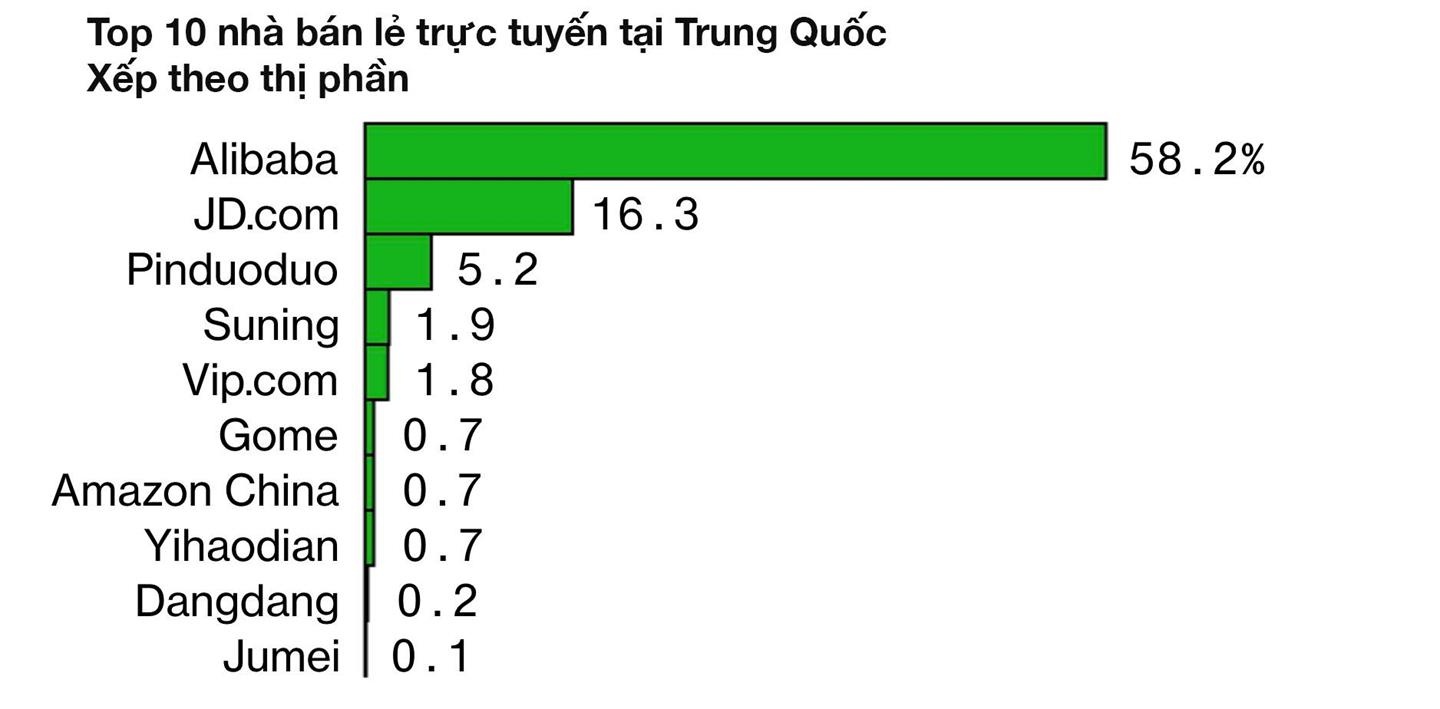 cong nghe trung quoc co phu thuoc my anh 5