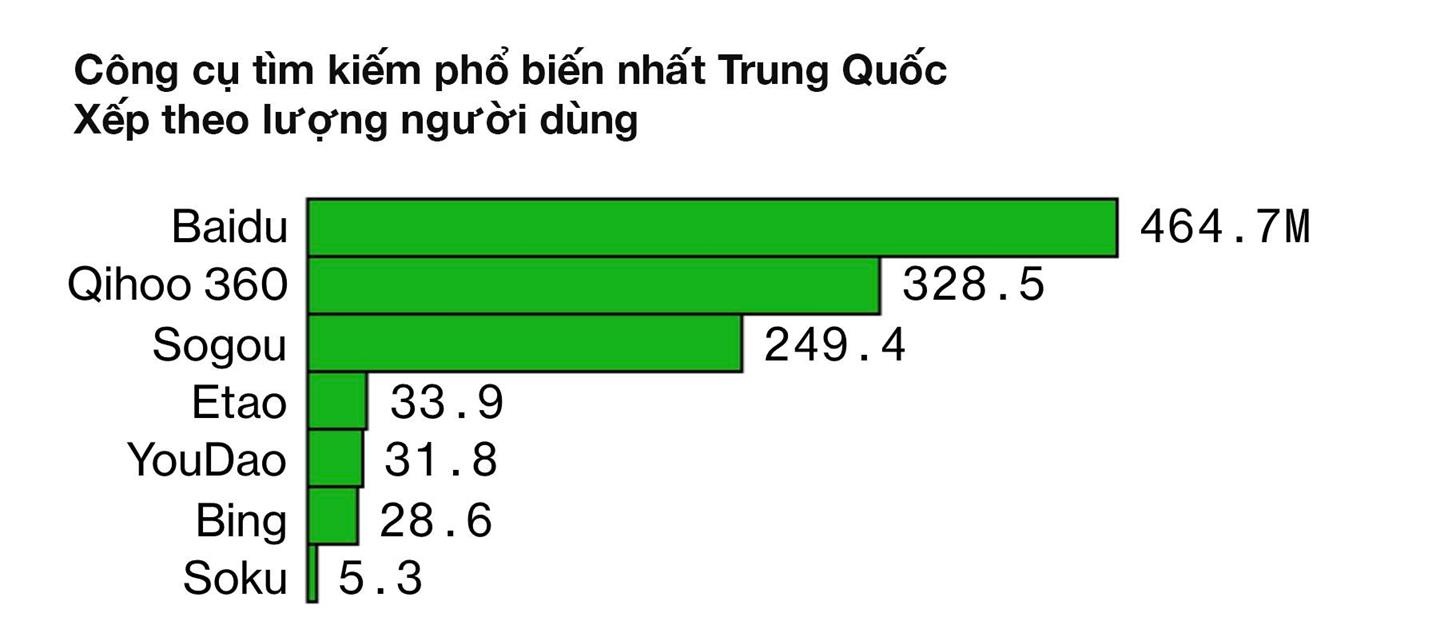 cong nghe trung quoc co phu thuoc my anh 6