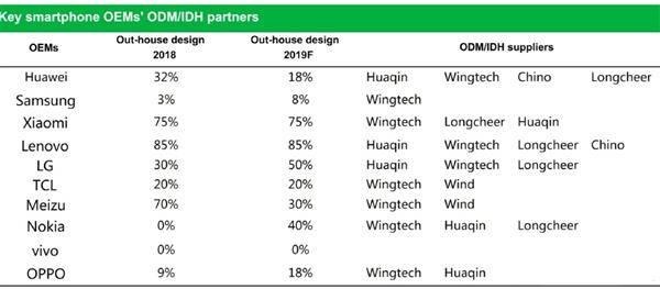 idh là gì ảnh 6 idh la gi anh 6