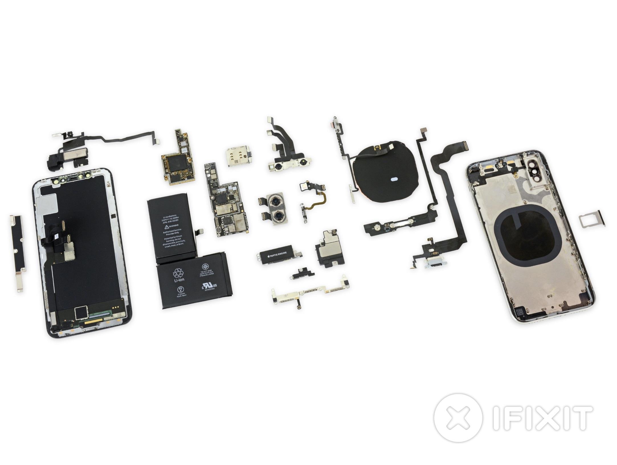 idh là gì ảnh 3 idh la gi anh 3