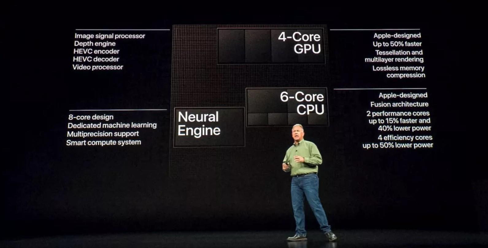 iphone sắp bị cấm bán ảnh 2 iphone sap bi cam ban anh 2