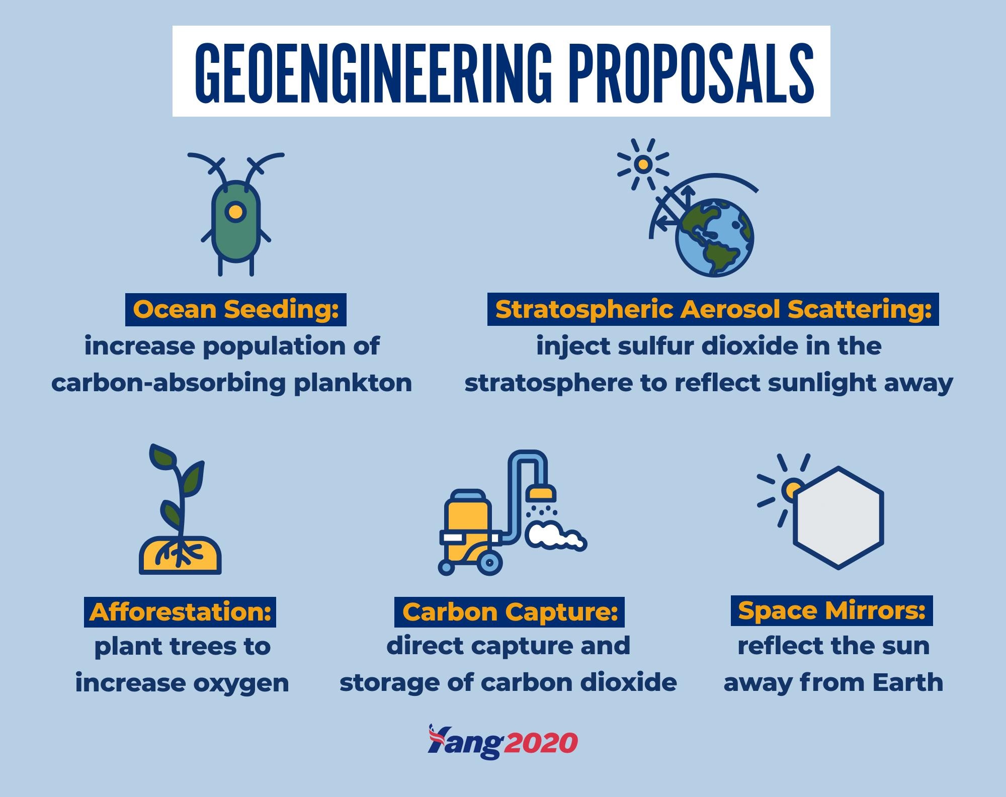 ung vien tong thong my muon dua guong len vu tru anh 3