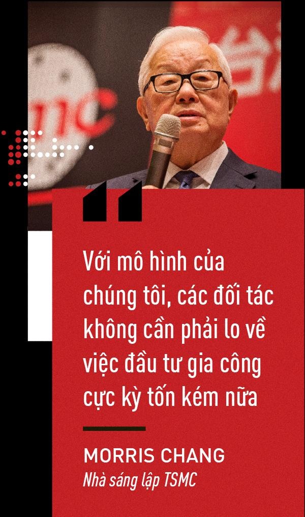 công ty chip quan trọng nhất thế giới ảnh 4 cong ty chip quan trong nhat the gioi anh 4