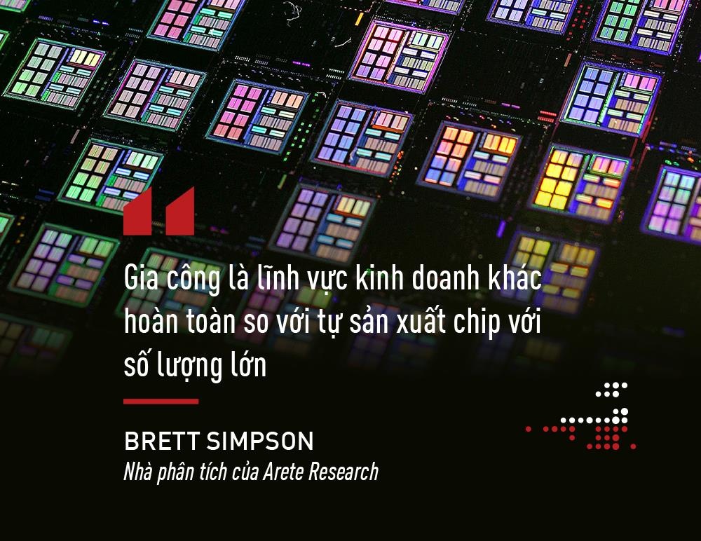 công ty chip quan trọng nhất thế giới ảnh 6 cong ty chip quan trong nhat the gioi anh 6