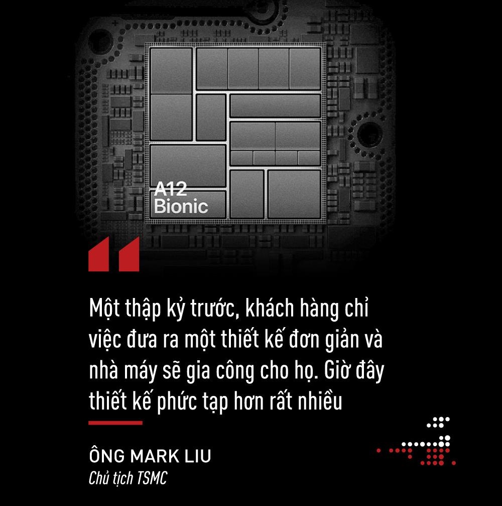 công ty chip quan trọng nhất thế giới ảnh 9 cong ty chip quan trong nhat the gioi anh 9