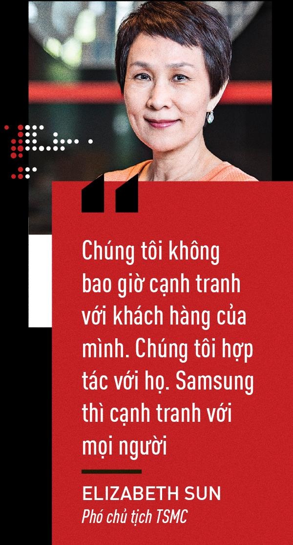 công ty chip quan trọng nhất thế giới ảnh 12 cong ty chip quan trong nhat the gioi anh 12