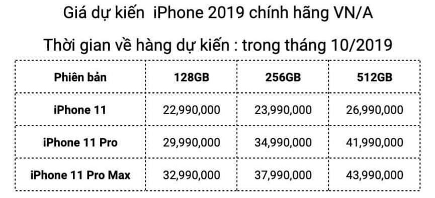 gia iphone 11 bao nhieu anh 1