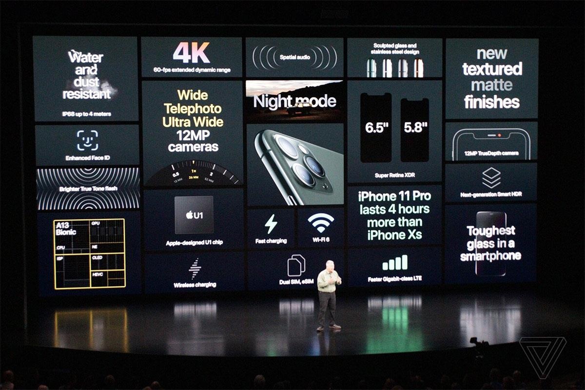 iPhone 11 Pro co thuc su chuyen nghiep va dang tien? hinh anh