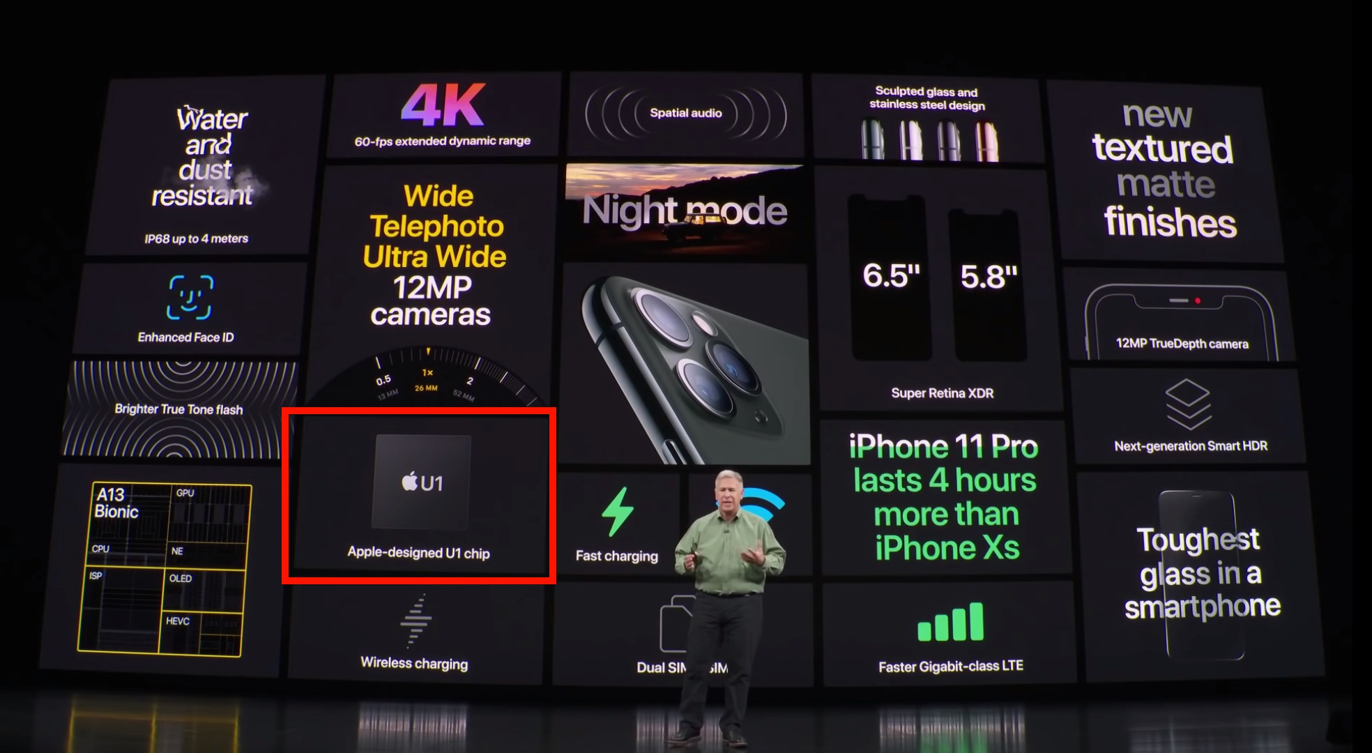 Tinh nang chua khai pha cua iPhone 11 se thay doi cach ban song hinh anh