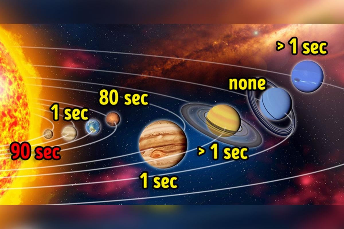 Con nguoi co the ton tai bao lau tren Hoa tinh, Moc tinh? hinh anh