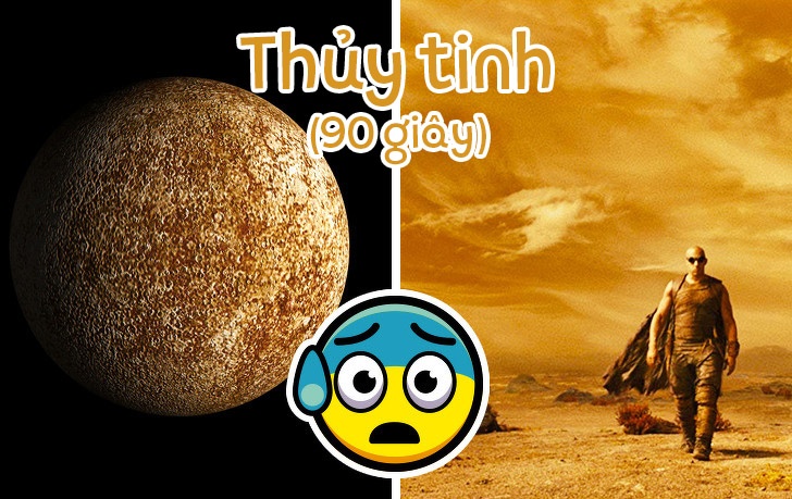thoi gian ton tai tren cac hanh tinh he mat troi anh 1