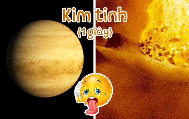 thoi gian ton tai tren cac hanh tinh he mat troi anh 2