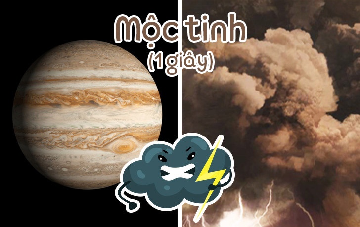 thoi gian ton tai tren cac hanh tinh he mat troi anh 4