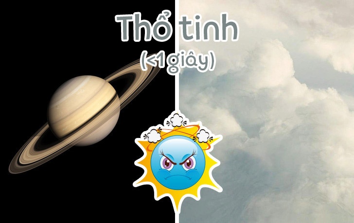 thoi gian ton tai tren cac hanh tinh he mat troi anh 5