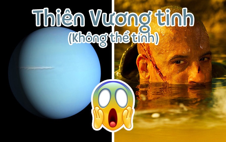 thoi gian ton tai tren cac hanh tinh he mat troi anh 6