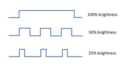 điện thoại màn hình OLED có tốt không ảnh 1 dien thoai man hinh OLED co tot khong anh 1