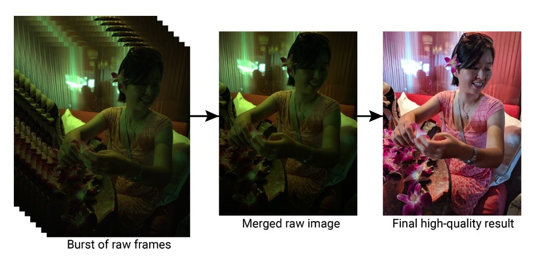 vì sao iPhone 11 chụp ảnh xuất sắc ảnh 4 vi sao iPhone 11 chup anh xuat sac anh 4