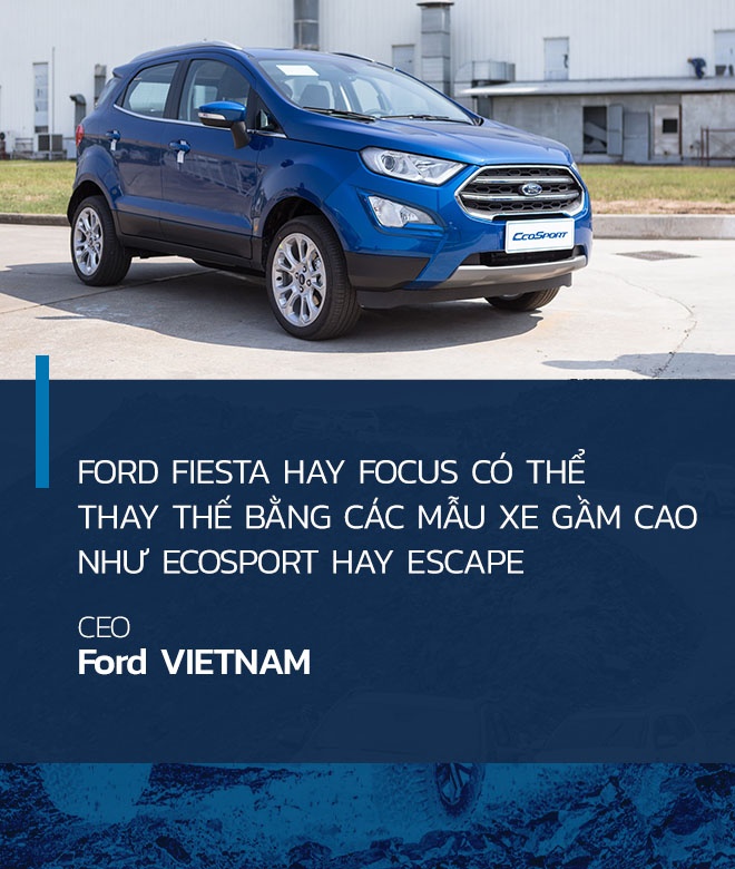phỏng vấn CEO Ford VN ảnh 9 phong van CEO Ford VN anh 9