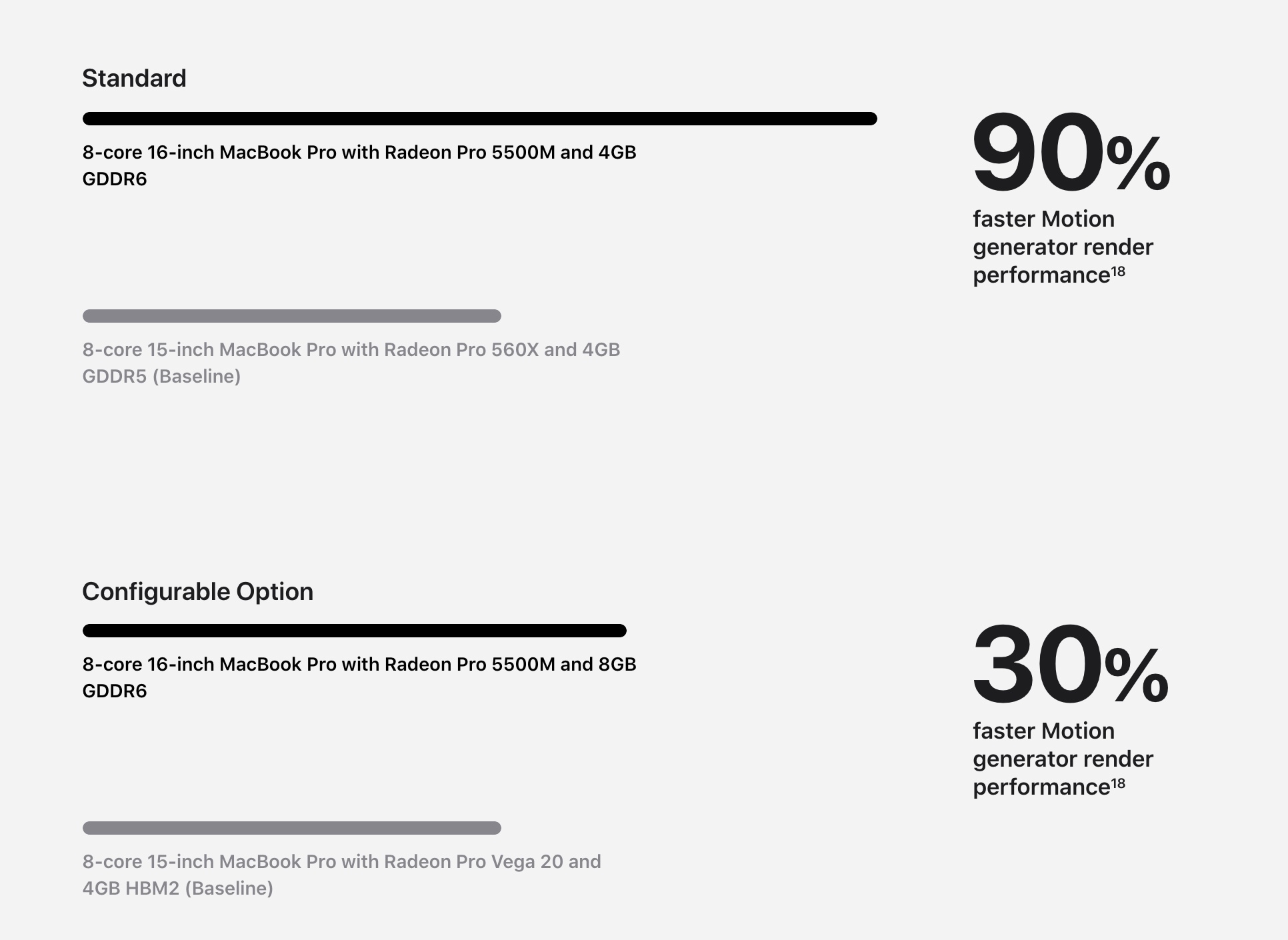 apple macbook pro 16 inch 2019 ra mat anh 17