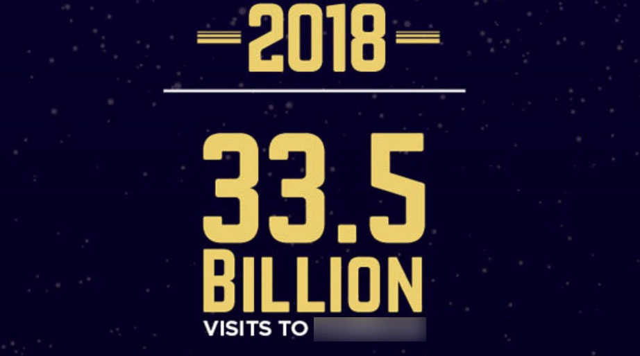 cac trang web den kiem tien nhu the nao anh 3