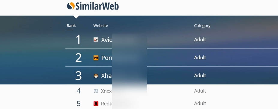 ai dung sau cac web khieu dam anh 1