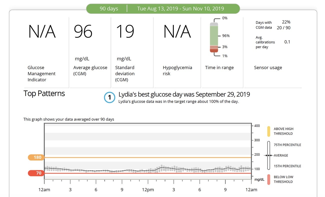 tự hack cơ thể mình ảnh 4 tu hack co the minh anh 4