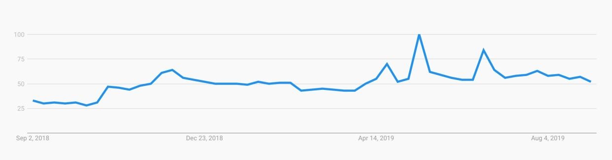 dan an do tim phim khieu dam anh 1