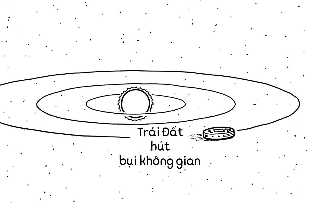 khoi luong trai dat anh 2