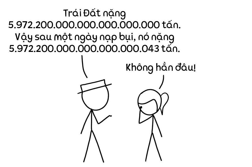 khoi luong trai dat anh 3