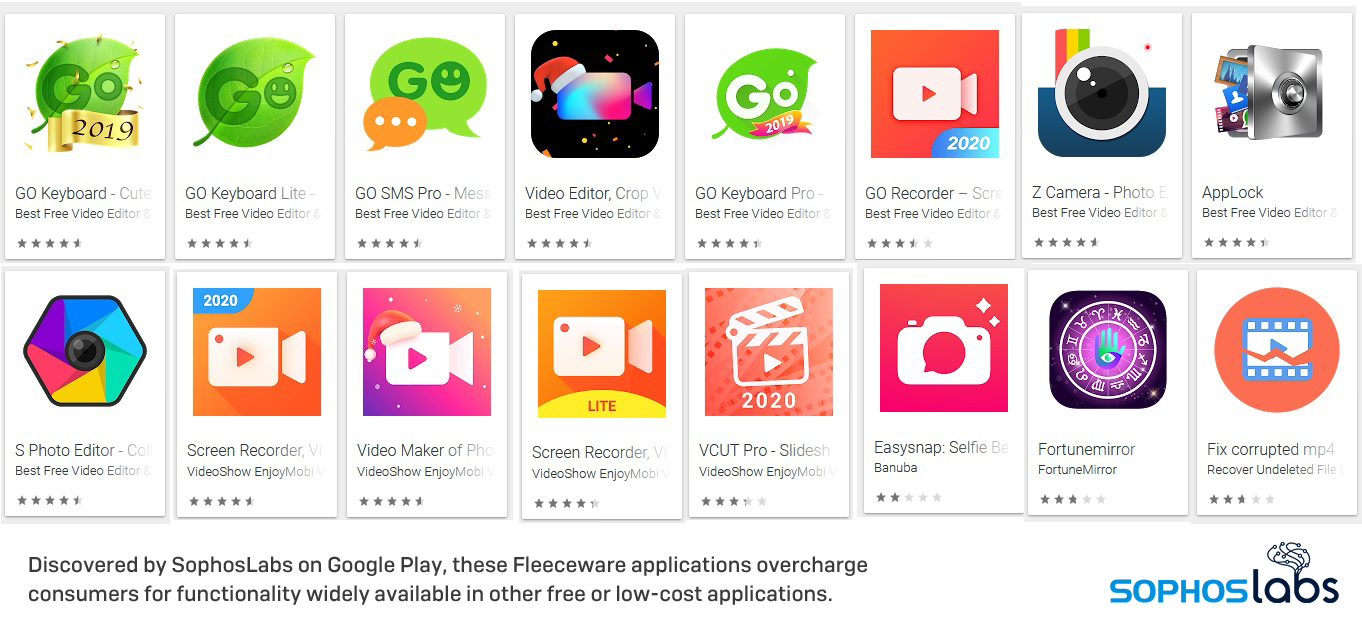 ung dung lua dao fleeceware tren android anh 1
