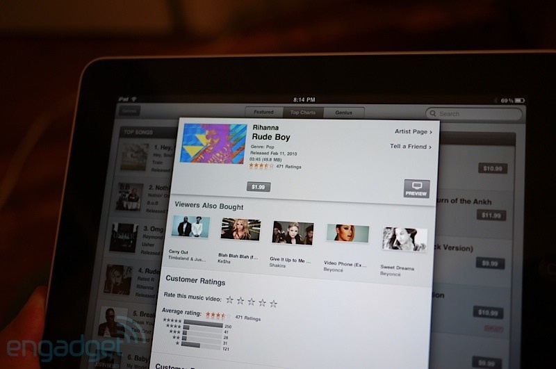 ipad chiếc tablet quan trọng của apple trong thập kỷ ảnh 4 ipad chiec tablet quan trong cua apple trong thap ky anh 4