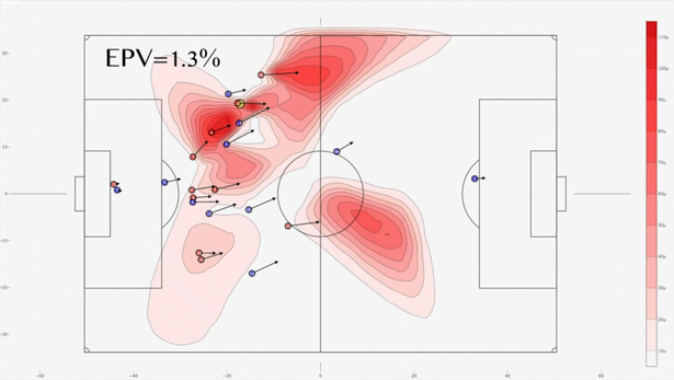 phan tich du lieu khoa hoc liverpool quy do ngoai hang anh anh 4