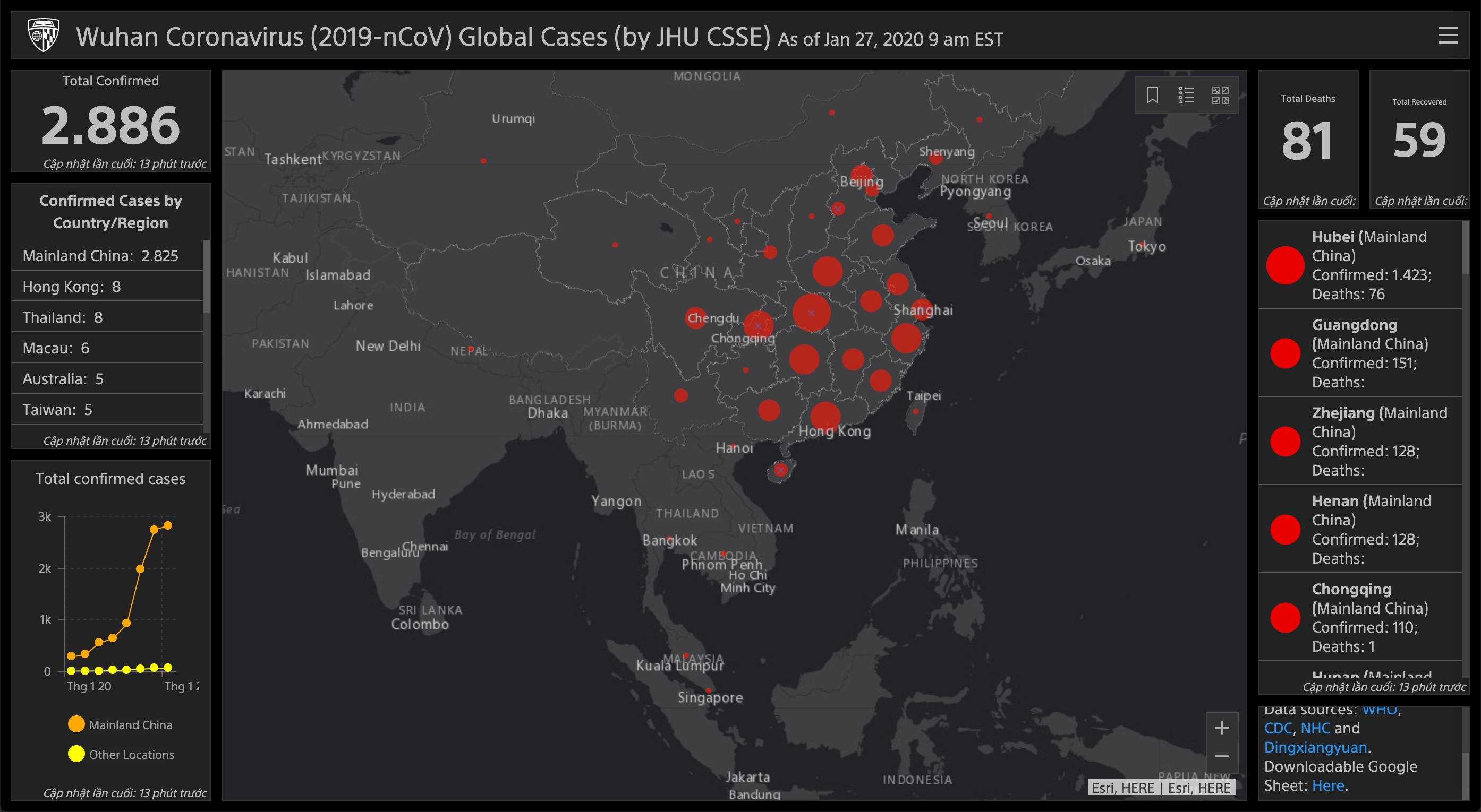 cap nhat tinh hinh lay nhiem virus viem phoi corona vu han trung quoc o viet nam anh 1