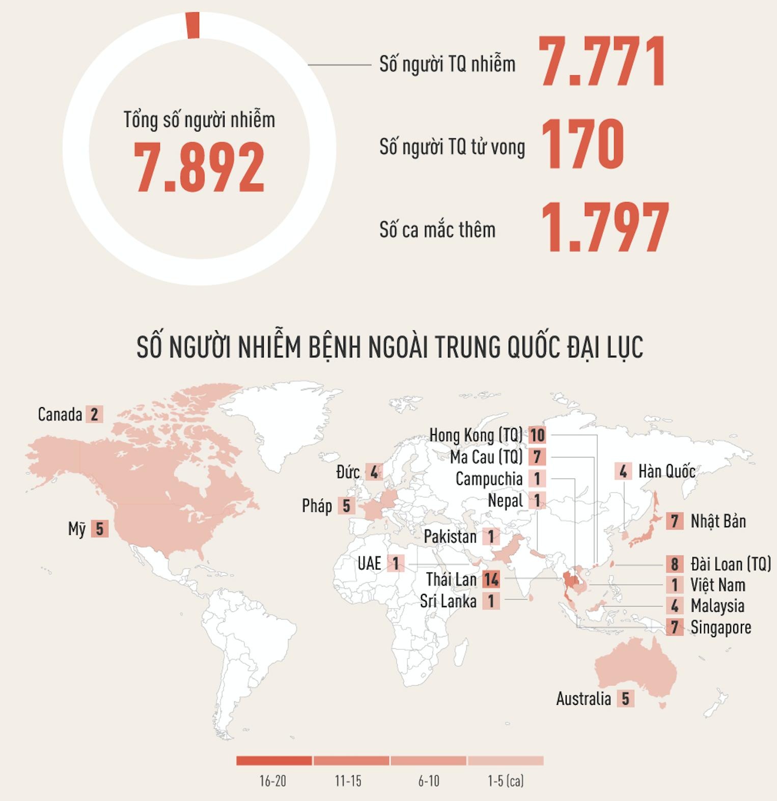 tinh hinh kiem soat dich benh viem phoi virus corona moi tai viet nam va the gioi anh 1