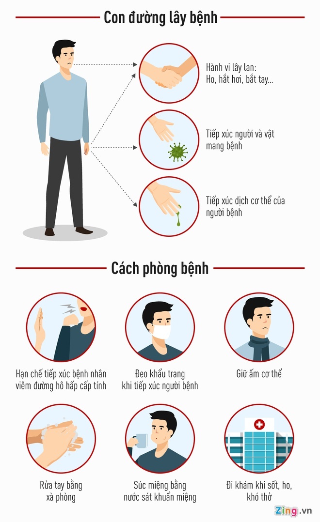 drone nhac nho deo khau trang chong virus viem phoi corona anh 4