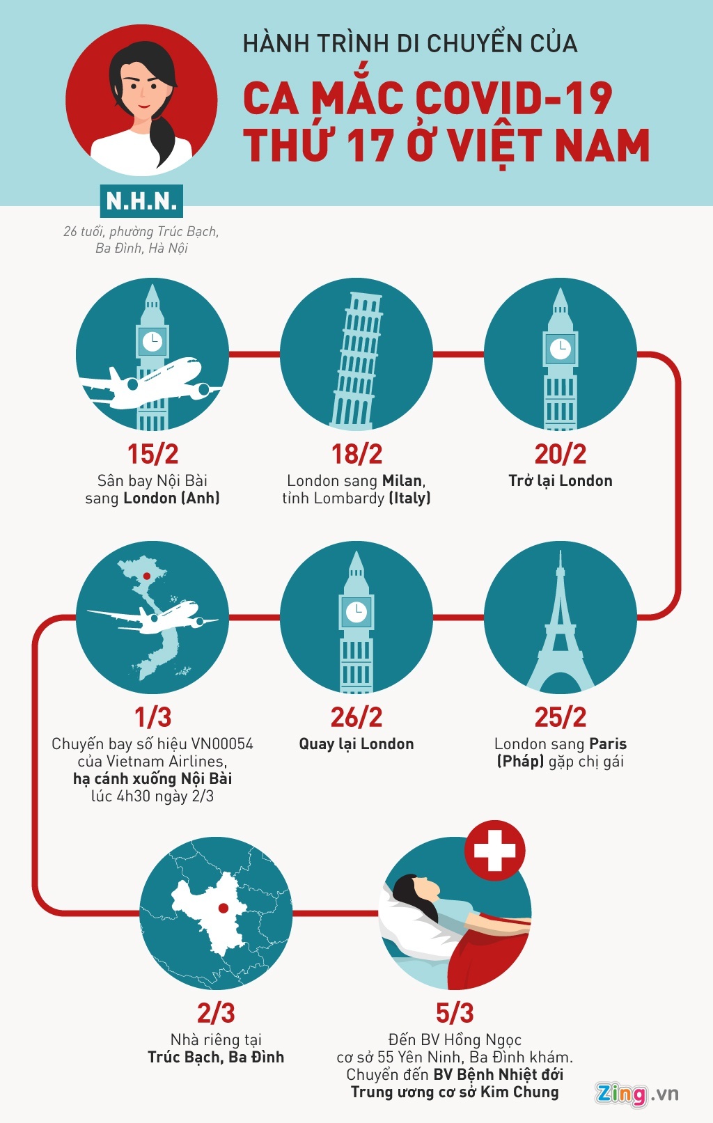 dan mang tan cong benh nhan covid-19 thu 17 anh 2