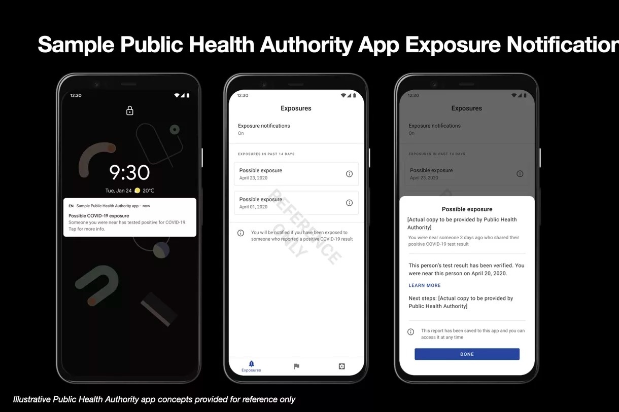 ung dung chong Covid-19 cua apple google anh 1