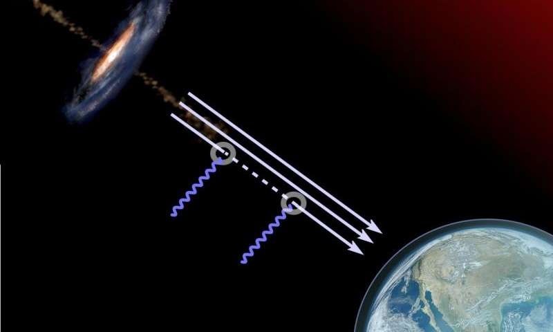 tim thay hat axion anh 3