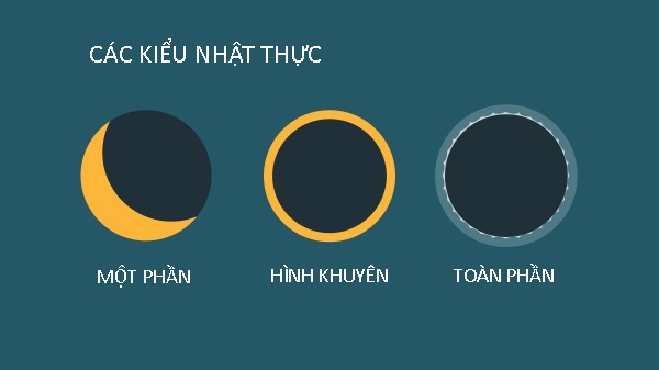 nhat thuc chieu 21/6 anh 2