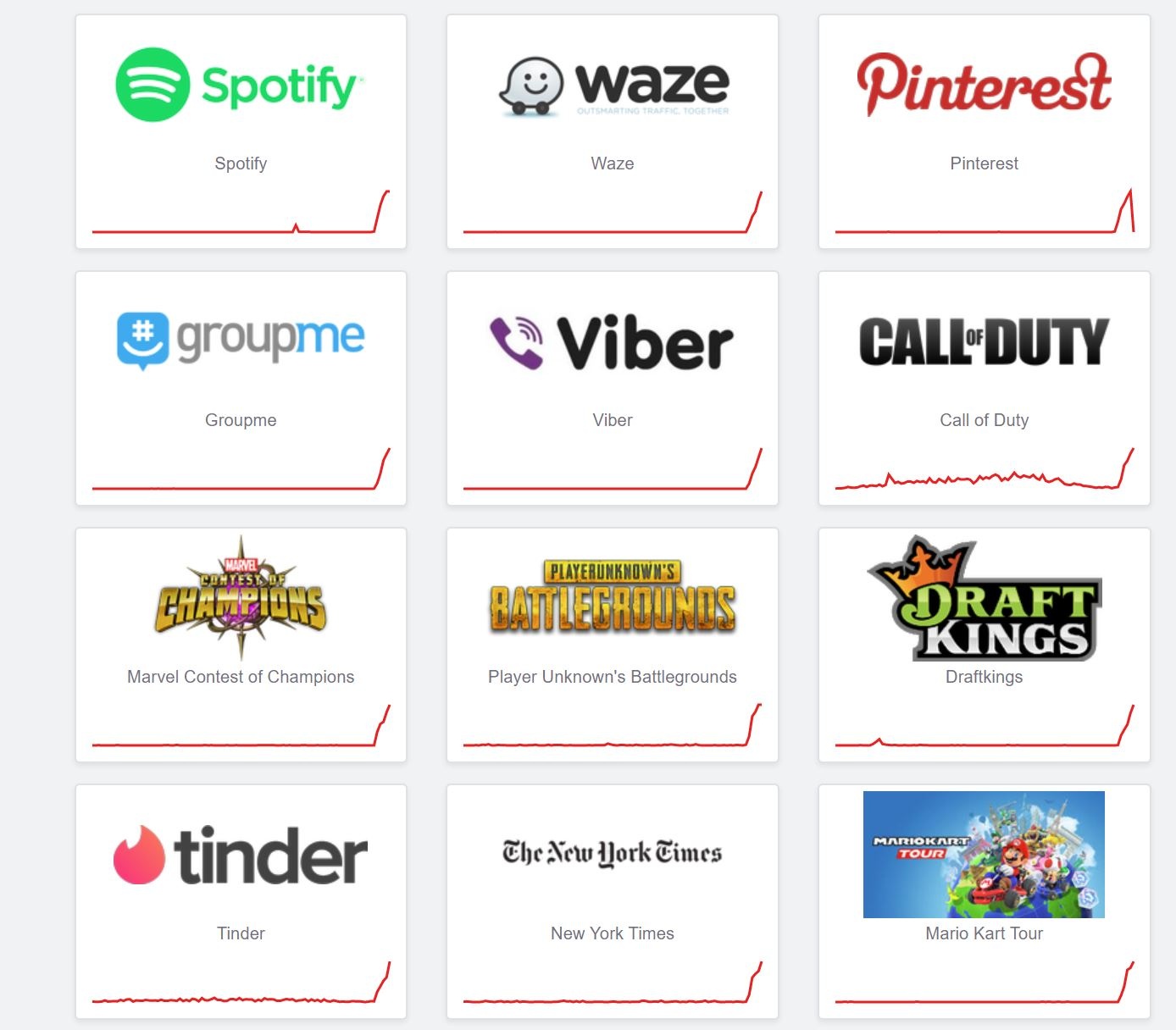 mot loat ung dung ios chet vi facebook anh 1