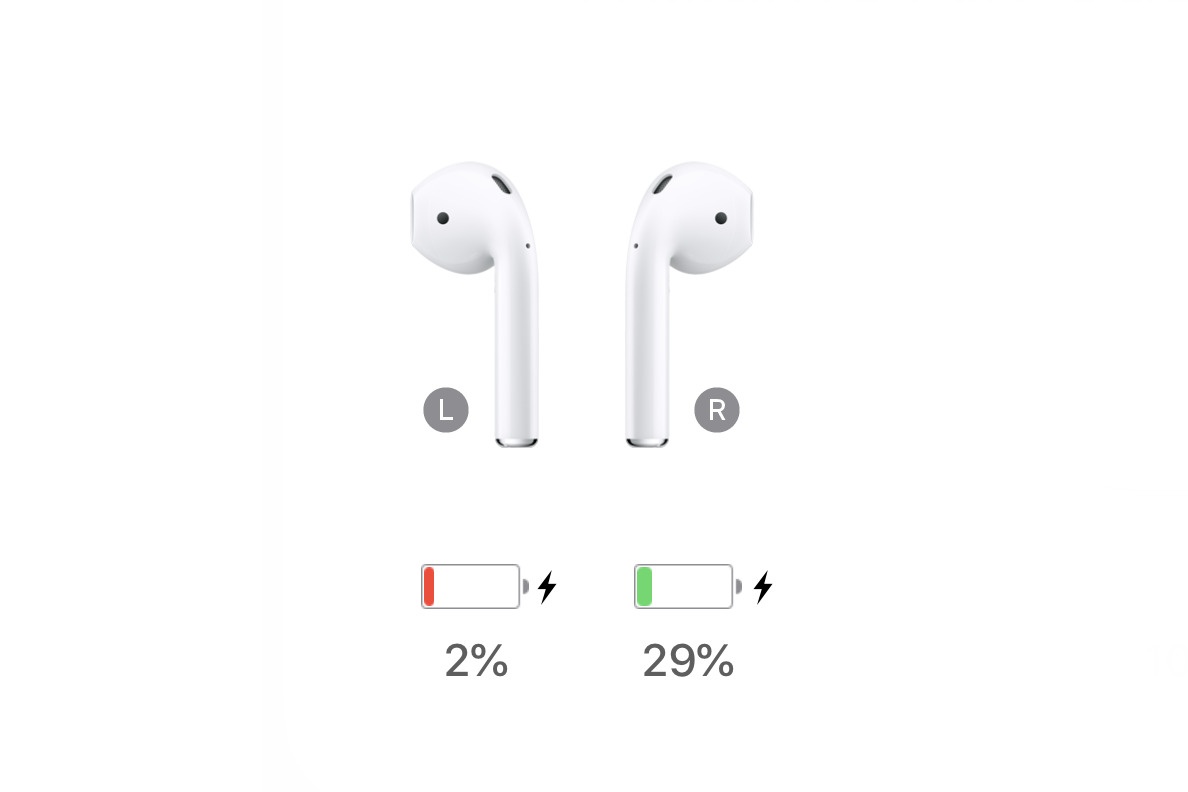 co nen mua AirPods cu anh 2