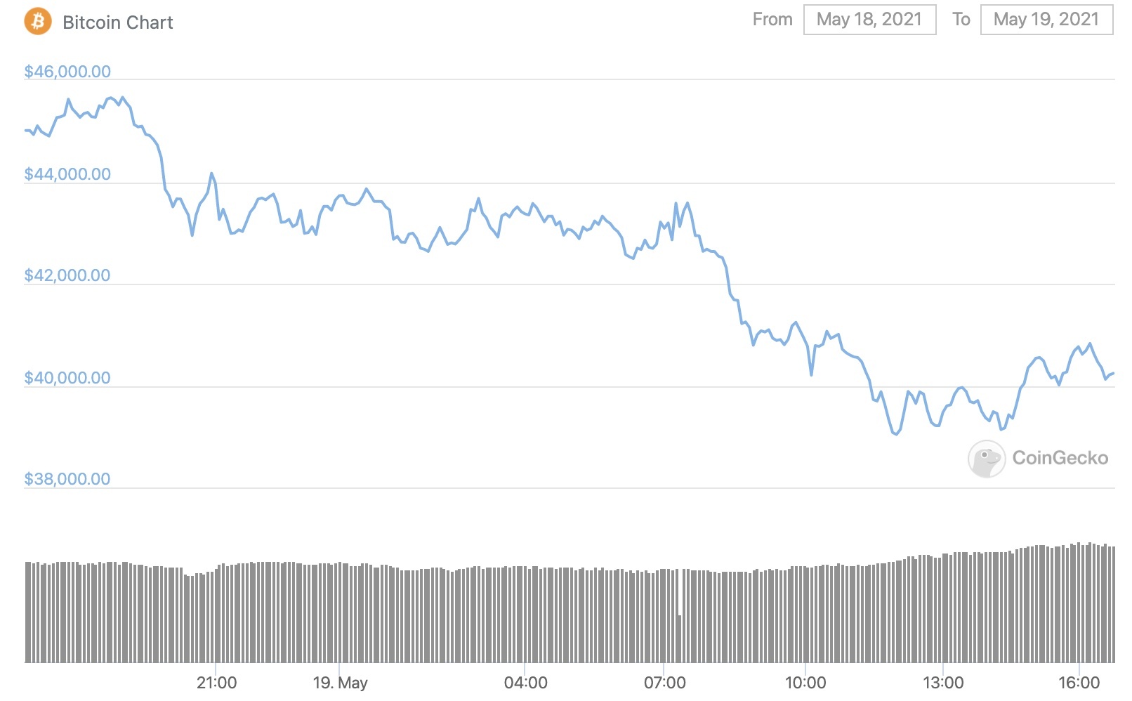 thi truong tien ma hoa anh 1