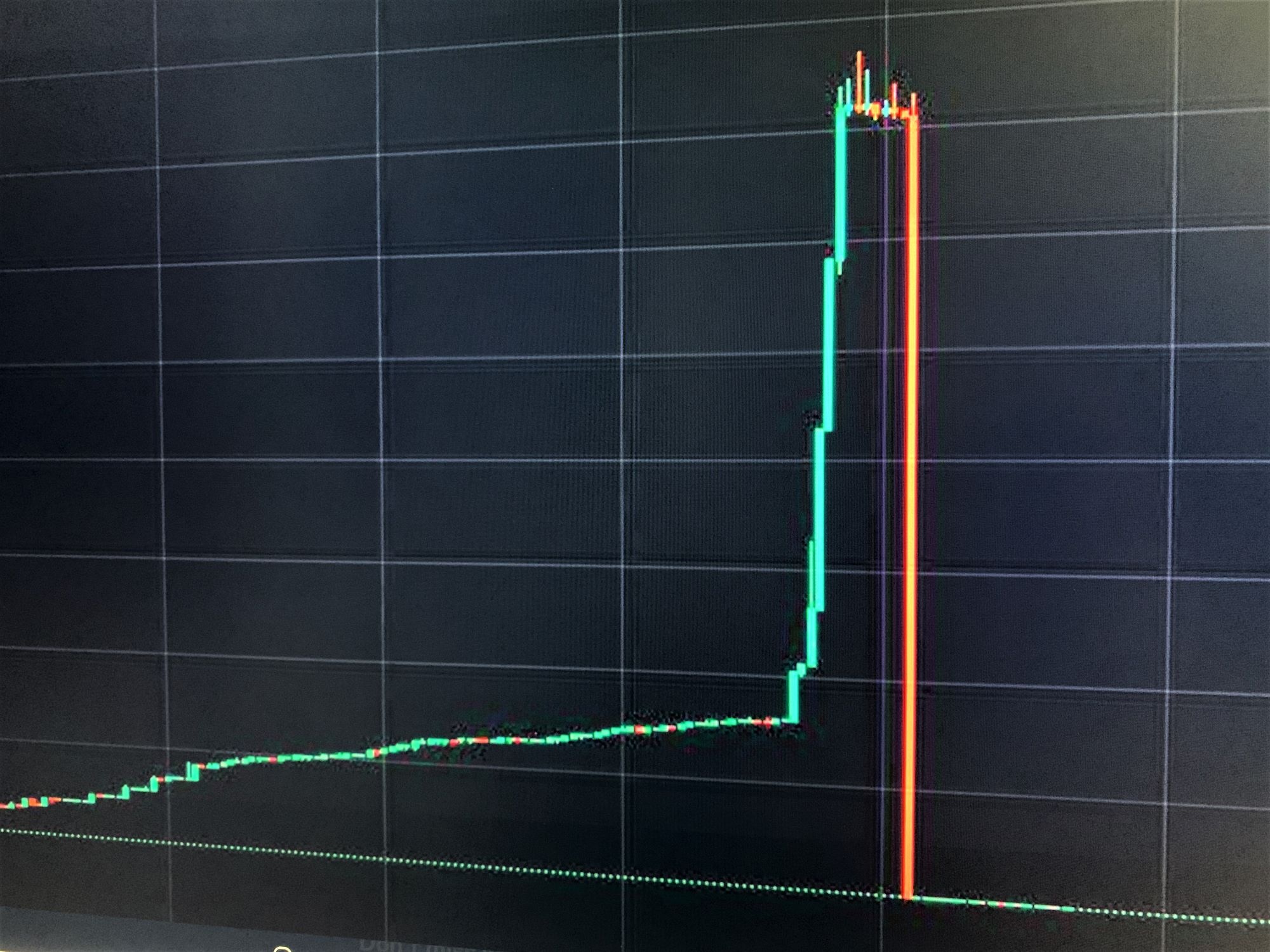 Ly do nha dau tu coin Squid Game mat sach tien chi trong 5 phut hinh anh