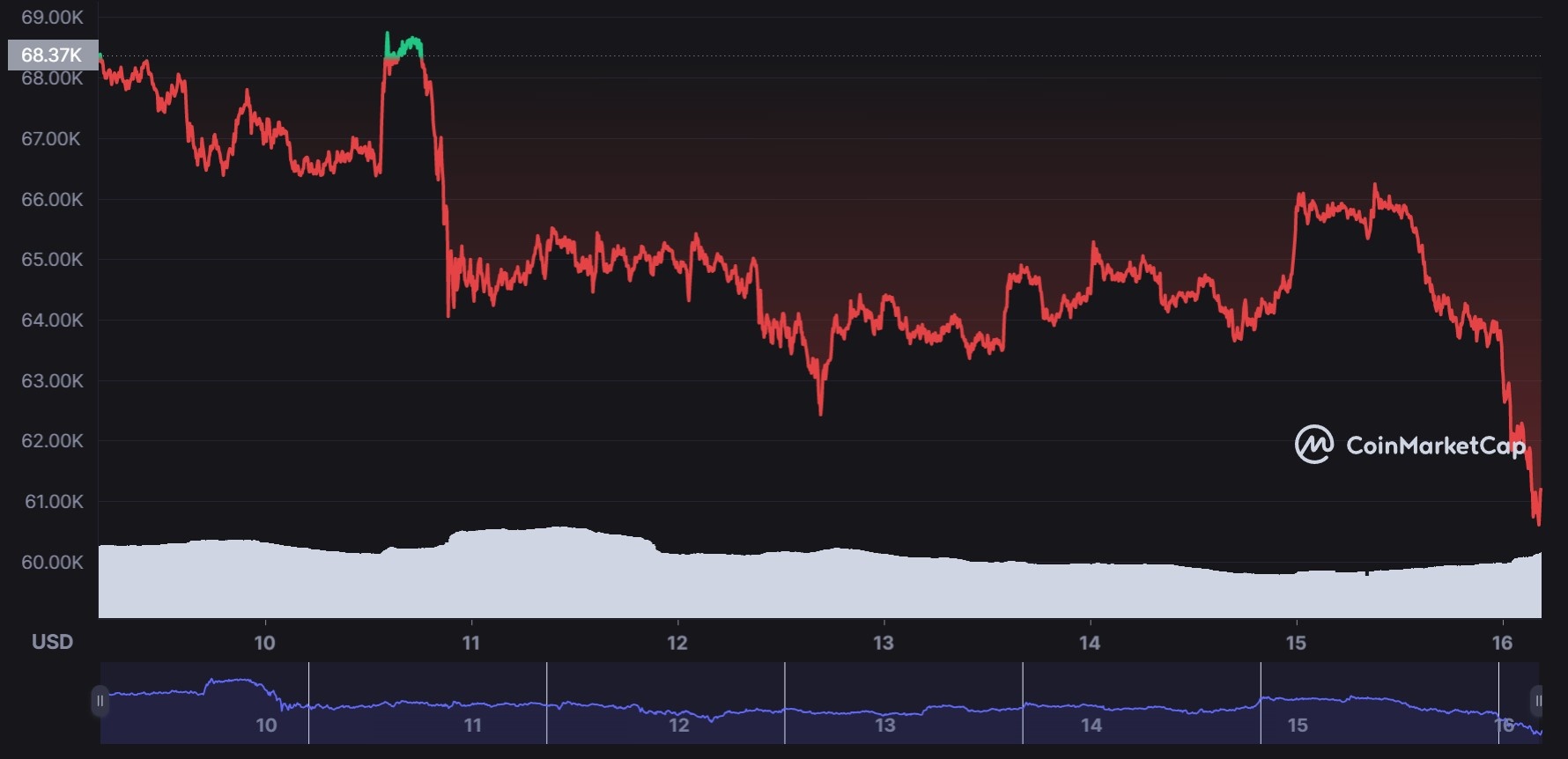 thi truong tien ma hoa anh 1