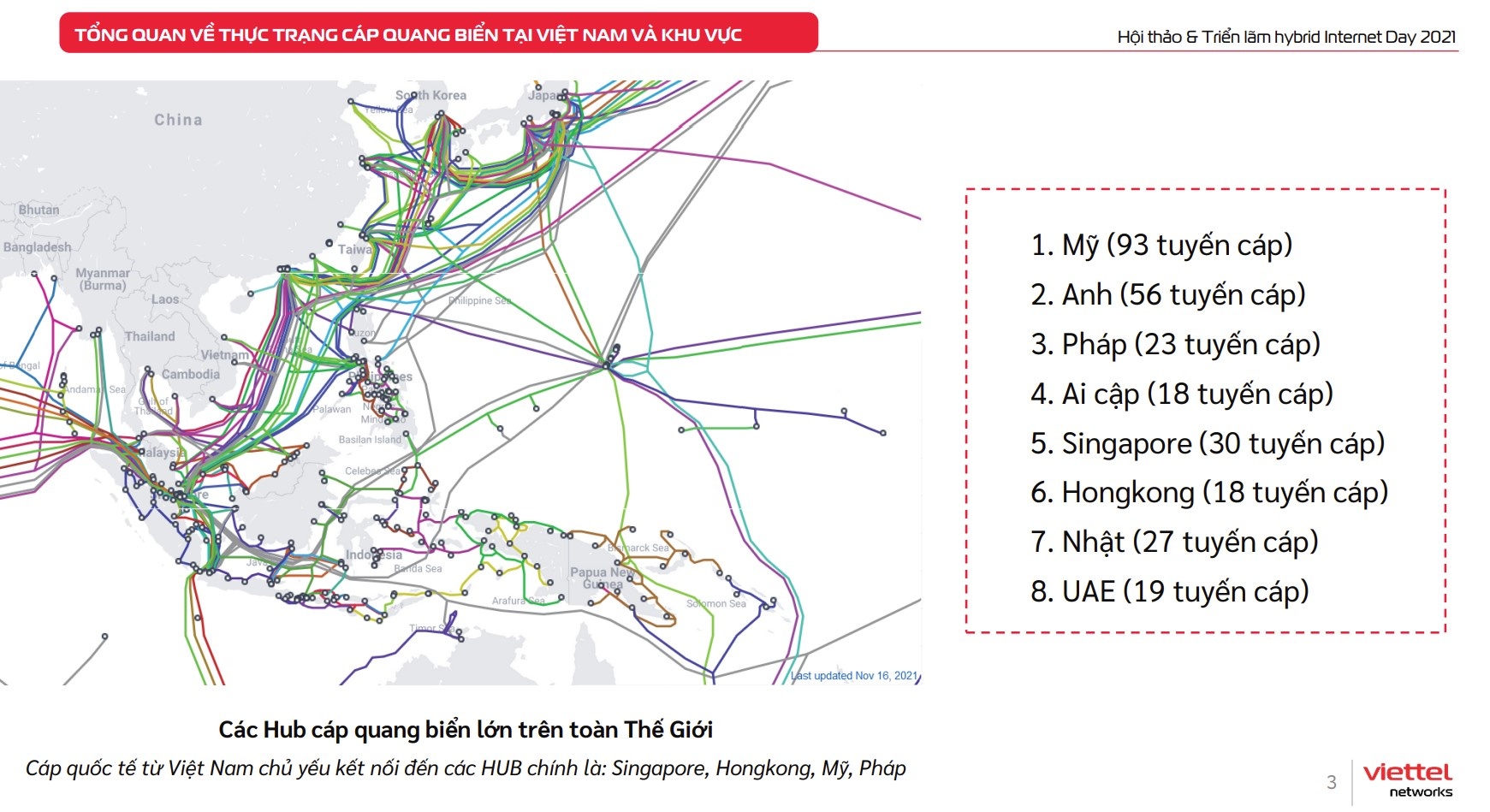 internet day 2021 anh 1