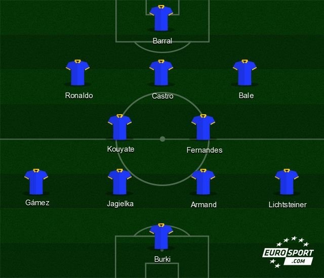 Đội hình tiêu biểu của trang Euro Sport được xếp theo sơ đồ 4-2-3-1.