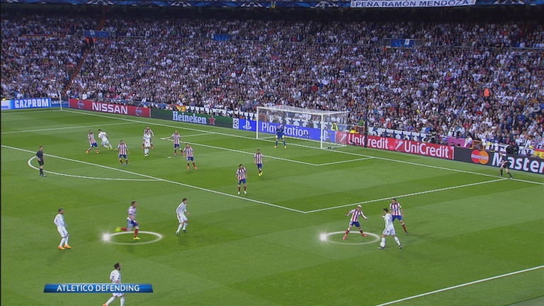 Ngay cả những cầu thủ tấn công như Mandzukic và Griezmann cũng lùi về rất sâu để tham gia phòng ngự. Ảnh: Sky Sports.