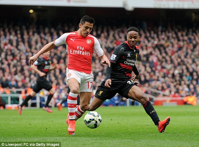 Hậu vệ phải - Alexis Sanchez (Arsenal): Ra sân 29 trận, Alexis Sanchez đã ghi được 14 bàn thắng và có đến 8 pha kiến tạo tại Premier League. HLV Wenger cũng từng thừa nhận rằng với Sanchez và Ozil, ông chẳng cần đưa học trò cũ Fabregas về lại sân Emirates.