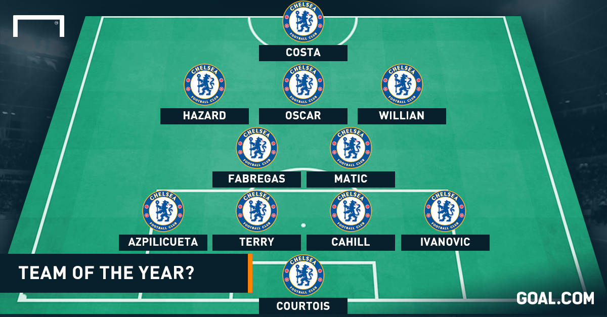 Phải chăng đội hình tiêu biểu như thế này mới làm vừa lòng Mourinho? Ảnh: Goal.